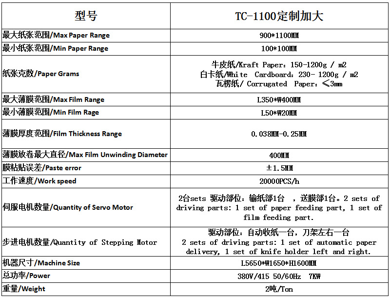 參數(shù)1.jpg